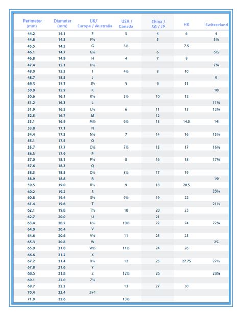 louis vuitton bracelet women|lv bracelet size chart.